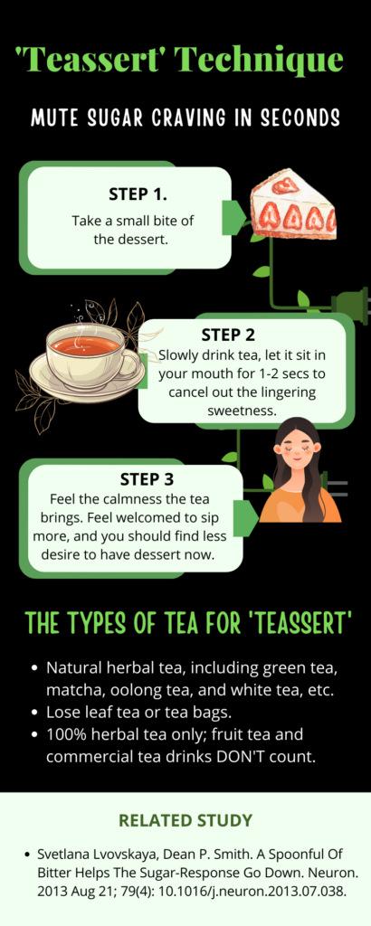 Teassert that removes sugar craving