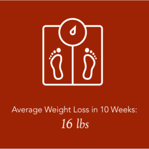 average weight loss in 10 weeks - 16 lbs