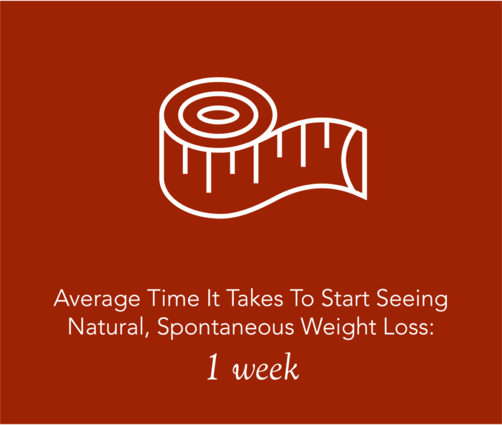 average time it takes to start seeing spontaneous weight loss - 1 week